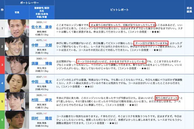 回り足について言及する選手コメント