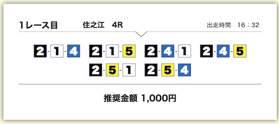 ボートタイム無料予想26/07/15