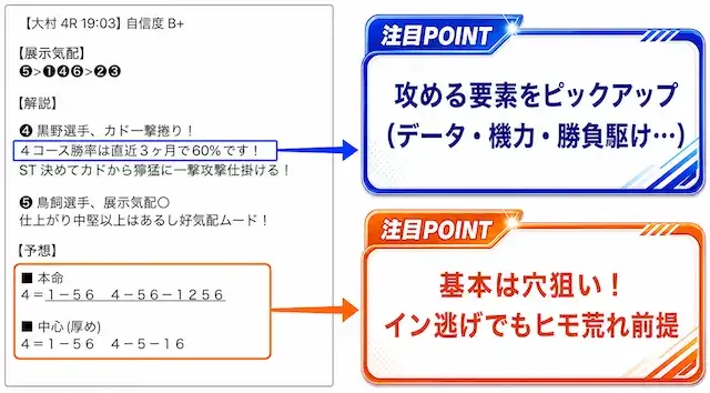 ジェイソン先生の予想スタイル