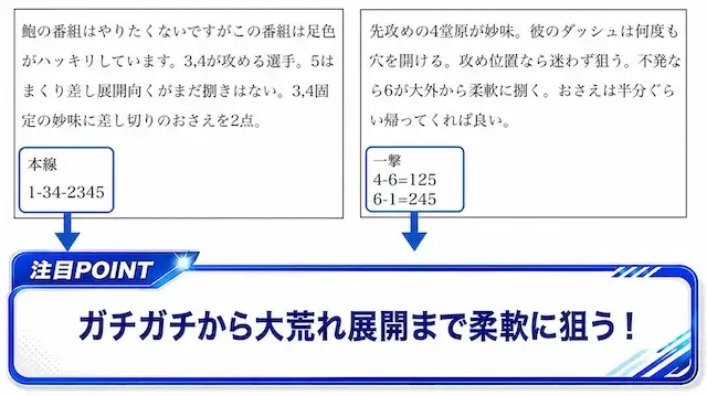 くきのうみの予想スタイル