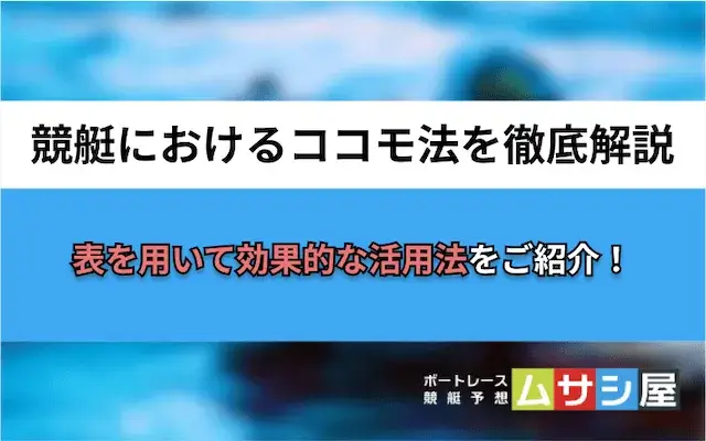 ココモ法 トップ