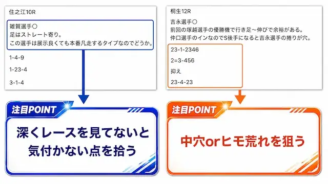 わさびの予想スタイル