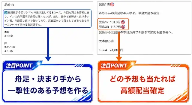 禅の予想スタイル