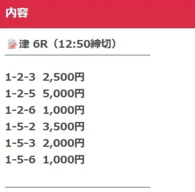 競艇プロフェッショナル 2026年8月18日無料予想
