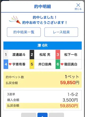 競艇プロフェッショナル 2026年8月18日無料予想的中