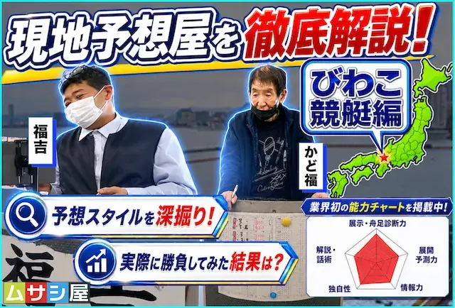 びわこ競艇予想屋のFV画像