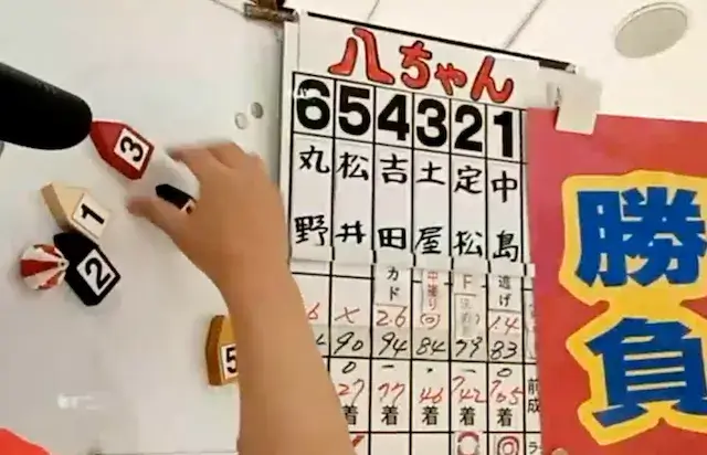 八ちゃんのレース見解
