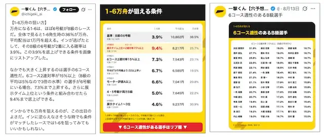 一撃くんのXのポスト内容