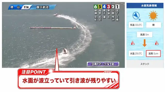徳山競艇のうねり