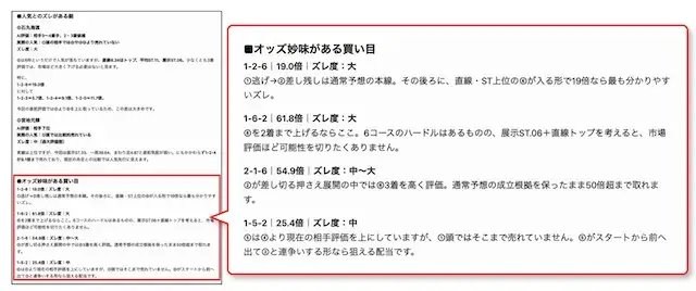 chatgpt競艇予想・オッズ妙味人気のズレ型プロンプトの回答