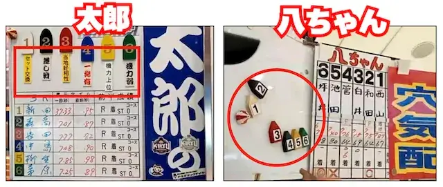 太郎・八ちゃんの解説