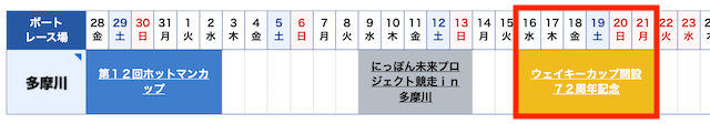 ウェイキーカップ2026の日程