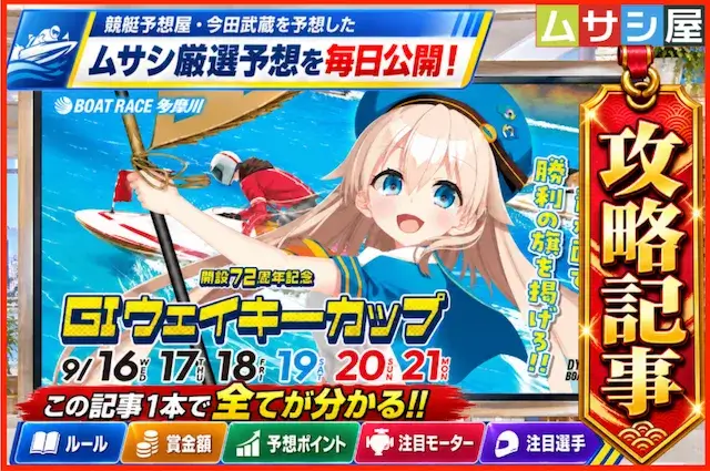 ウェイキーカップ2026のFV画像