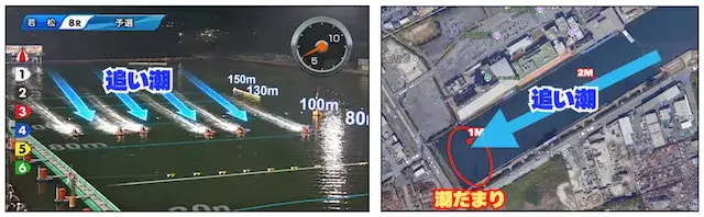 若松競艇の追い潮