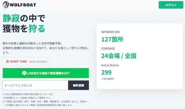 ウルフボートの基本情報