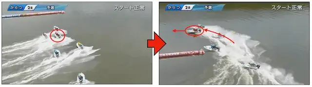 唐津3コースの捲り差し展開