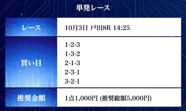 ボートプライム 2026年10月3日無料予想