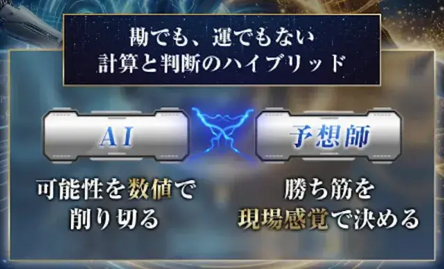 ボートプライム 特徴