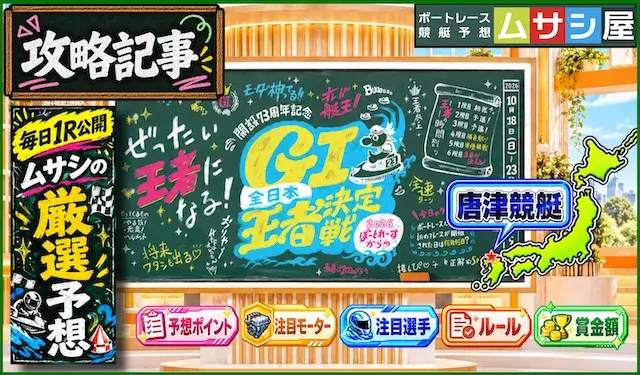 全日本王者決定戦2026のFV