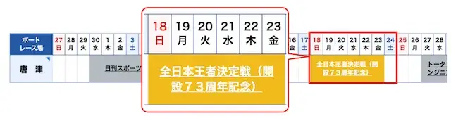 全日本王者決定戦2026の日程
