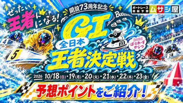 全日本王者決定戦2026の予想ポイント